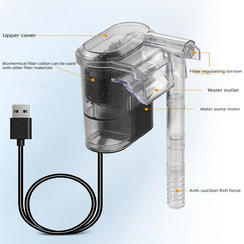 Mini Filtro USB Sospeso per Ac - Aquarium Xxl recensione e prezzo