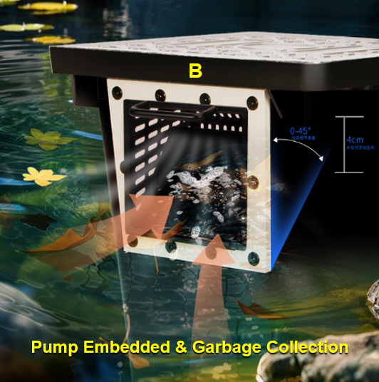 Sistema di filtraggio a cascat - Aquarium Fish In Pond recensione e prezzo
