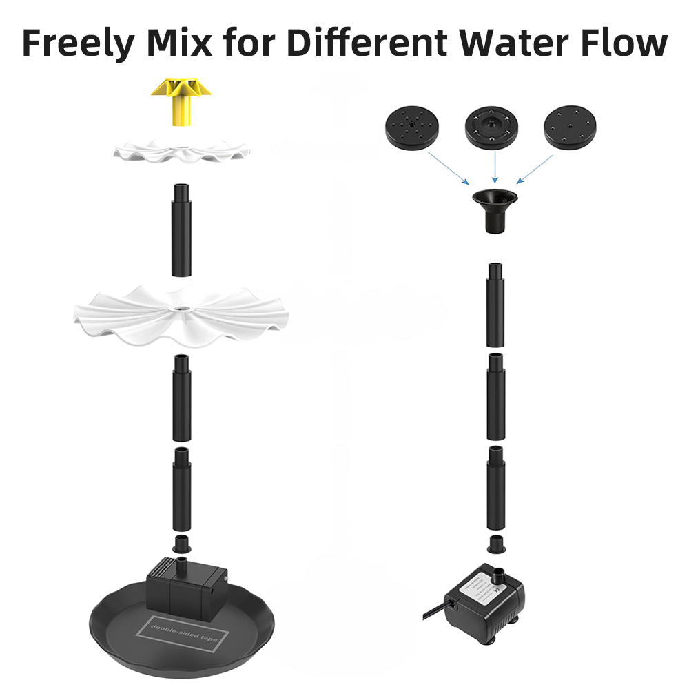 Pompa per fontana solare per v - Aquarium Fish In Pond recensione e prezzo