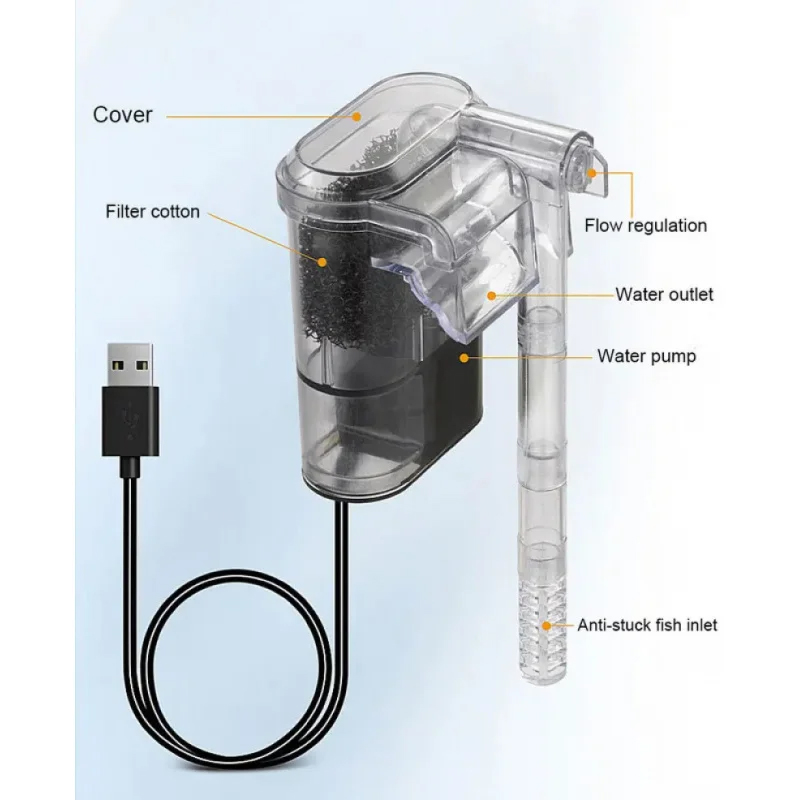 Filtro da Parete per Acquari c - Aquarium Xxl recensione e prezzo